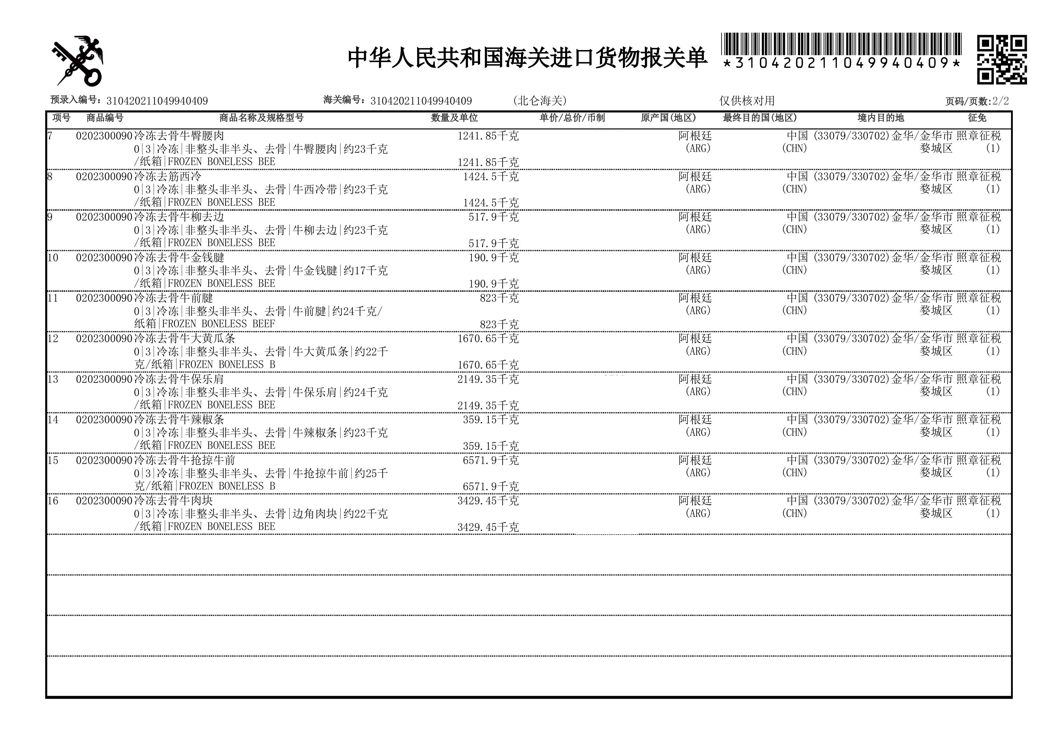 冷冻去骨牛肉详情7