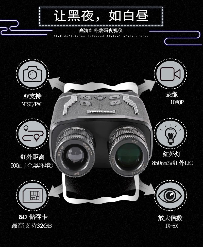 自由虎夜视仪大屏NV980红外户外数码双筒拍照录像高清高倍手持 pic 2