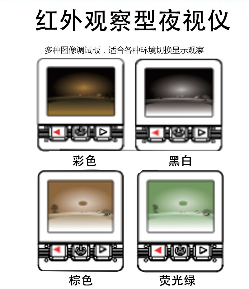 ZIYOUHU新款全息侦查MS32夜视仪昼夜两用红外数码双目源头厂家详情6