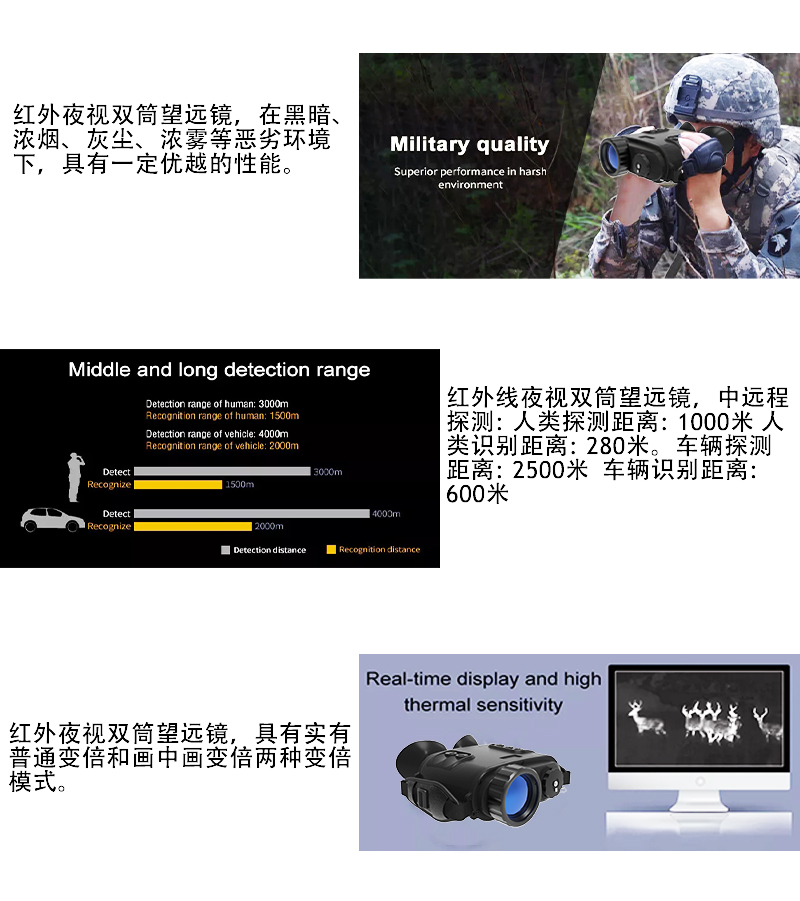 The Freedom Tiger WH-50 night vision device features high-definition and high-magnification photography and video recording in all black and red for outdoor exploration and rescue pic 3