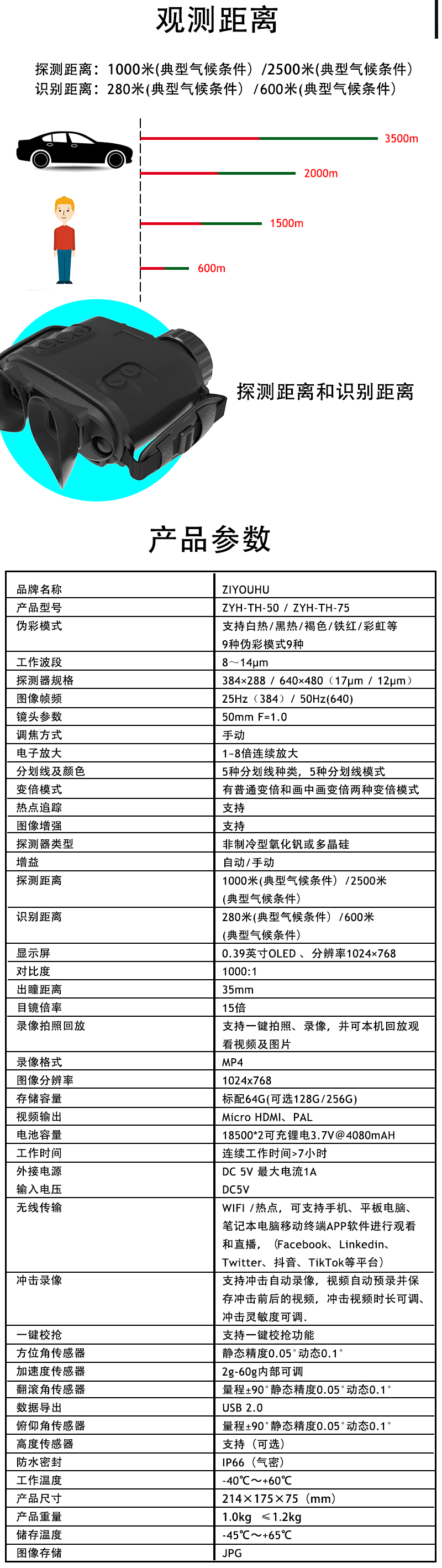 自由虎TH系列热成像户外红外双筒全黑户外高清成像仪营救巡逻探险 pic 8