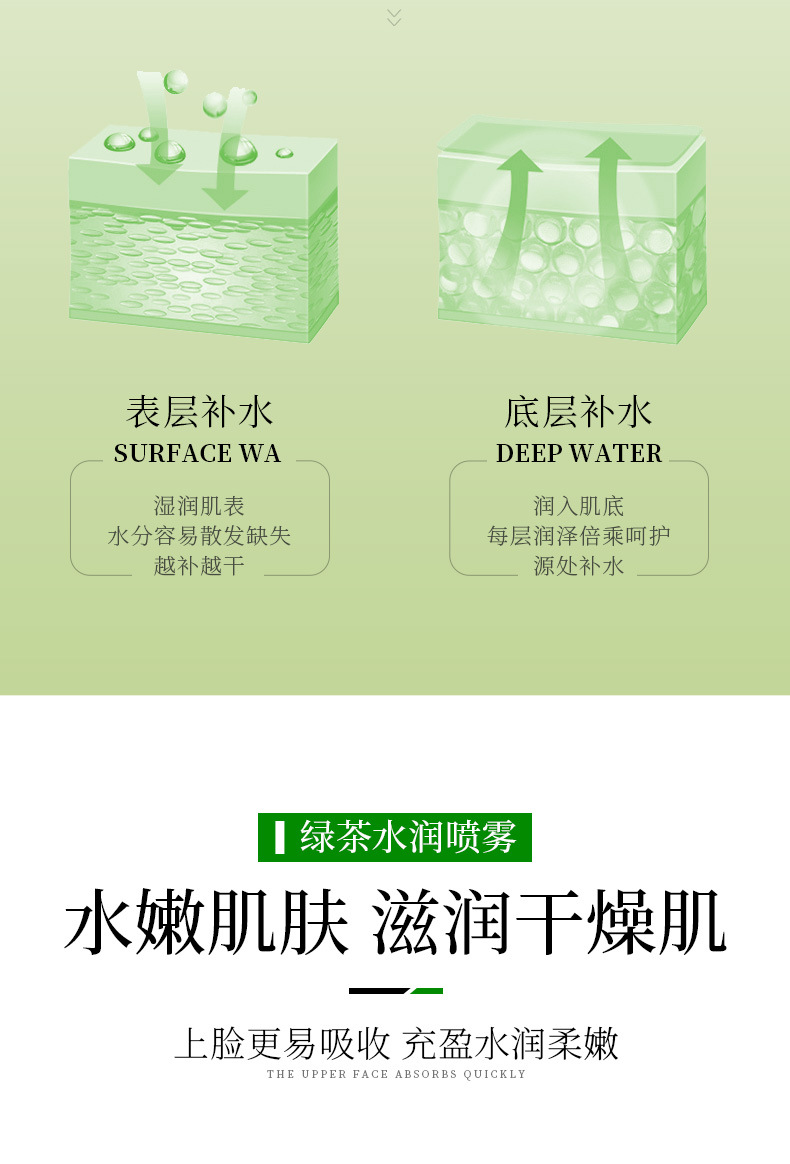 一枝春绿茶水润清透喷雾补水保湿滋润清爽提靓嫩肤爽肤水喷雾详情4