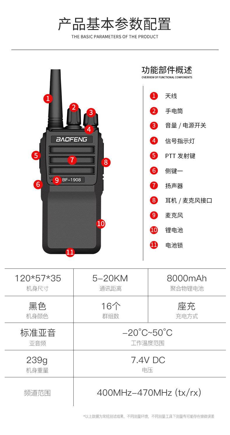 BF-1908对讲机手持户外50公里对讲小机迷你详情9