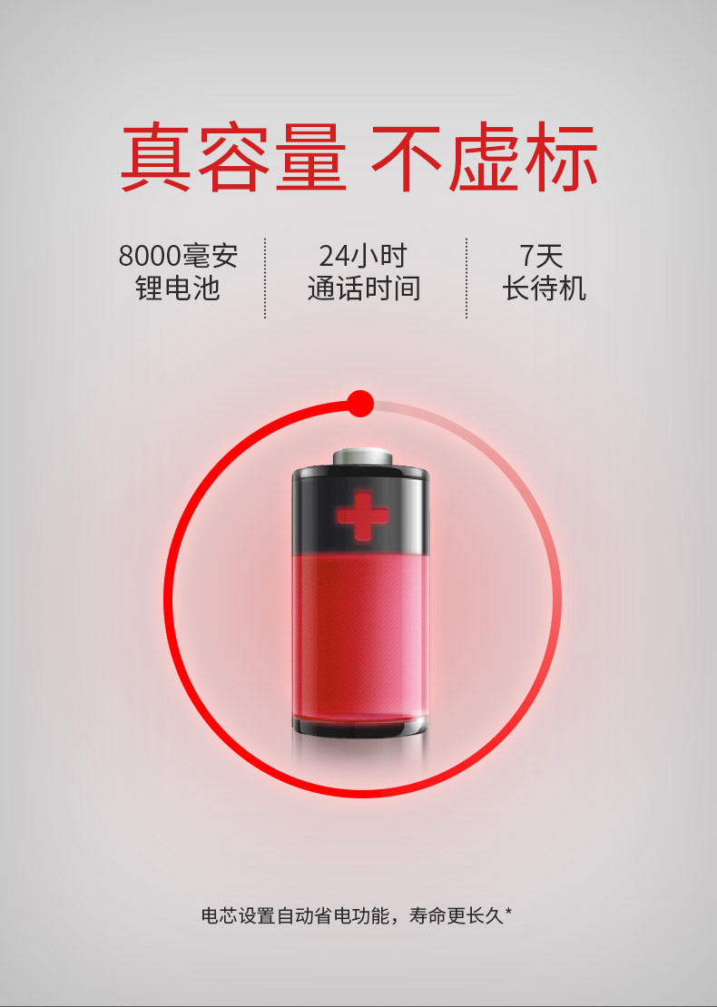 BF-1908对讲机手持户外50公里对讲小机迷你详情6