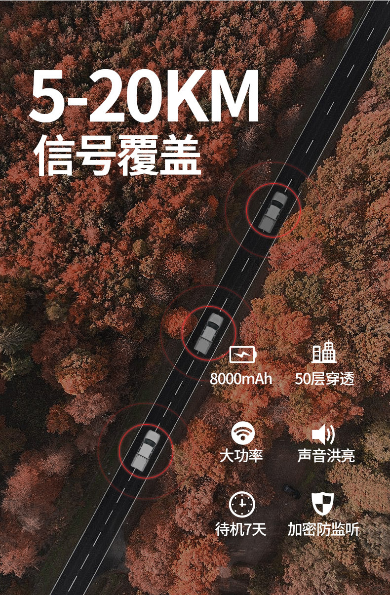 BF-1908对讲机手持户外50公里对讲小机迷你详情2