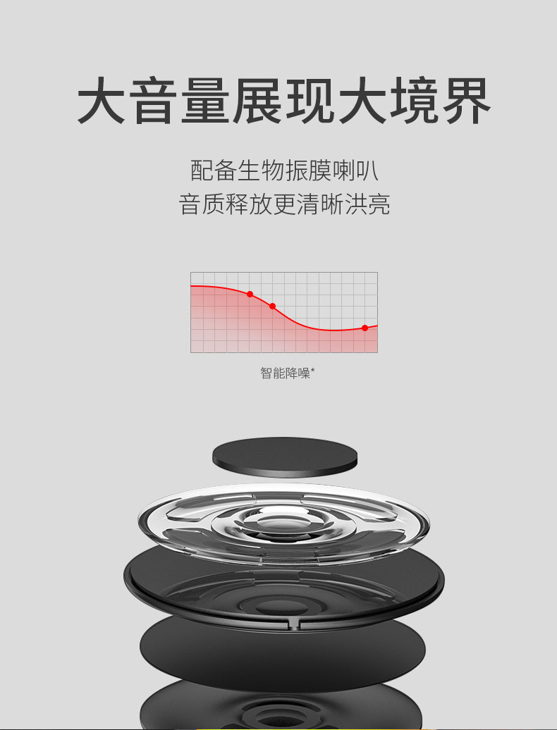 BF-1908对讲机手持户外50公里对讲小机迷你详情3