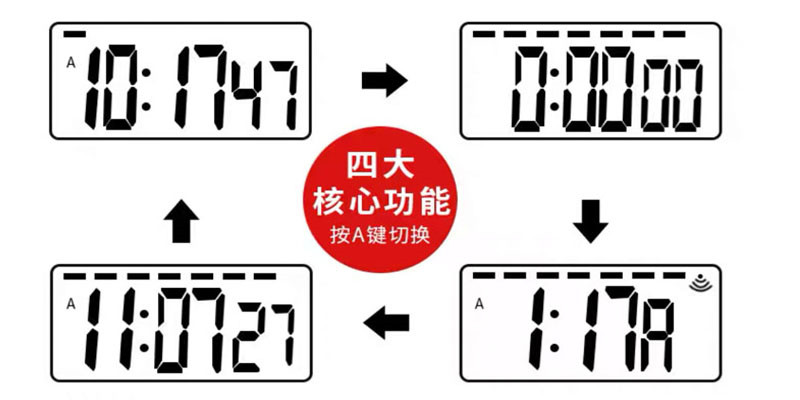 电子秒表XJ-206多功能金属秒表带灯运动比赛裁判表学生足球篮球老师计时表详情7