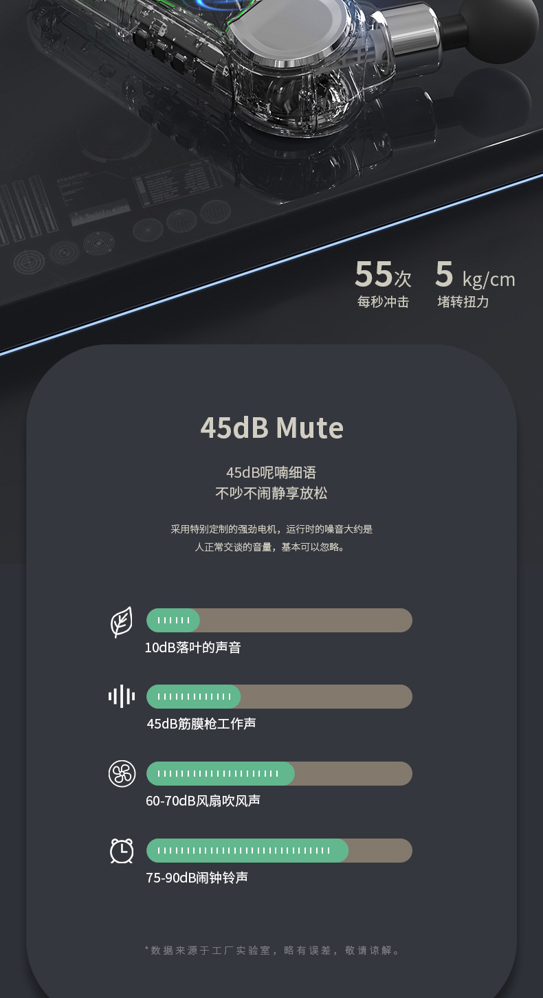 USB按摩枪筋膜仪肌肉放松震动枪棒按摩健身器材颈膜抢 筋膜枪详情9