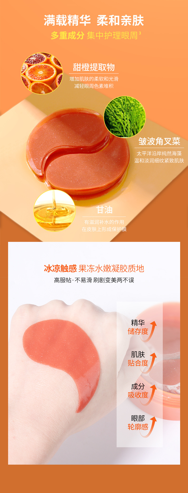 3S Fresh Orange Eye Mask moisturizes, hydrates and repairs the skin around the eyes, making it delicate and firm. Eye care gently nourishes the eyes pic 6