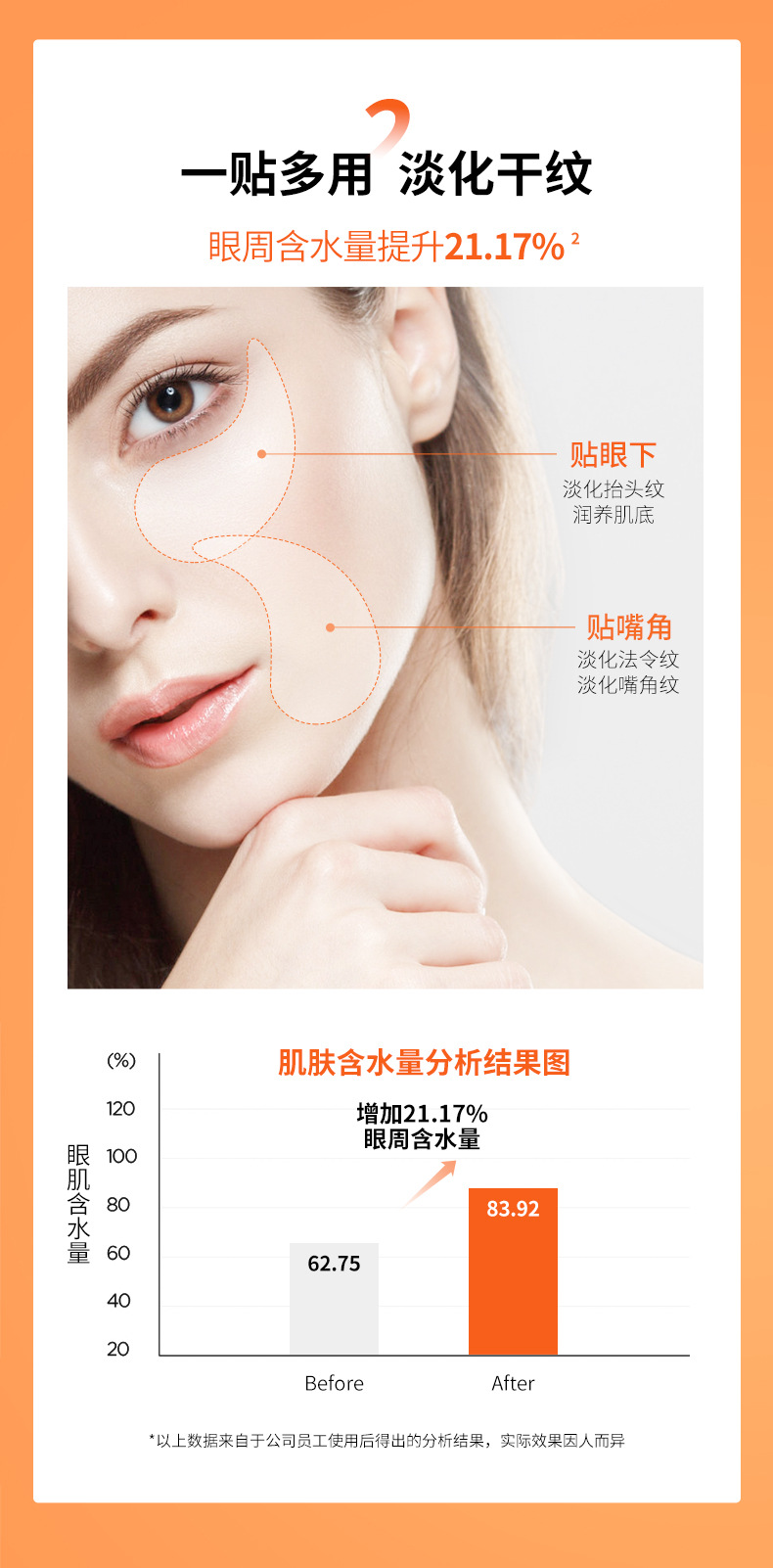 3S Fresh Orange Eye Mask moisturizes, hydrates and repairs the skin around the eyes, making it delicate and firm. Eye care gently nourishes the eyes pic 5