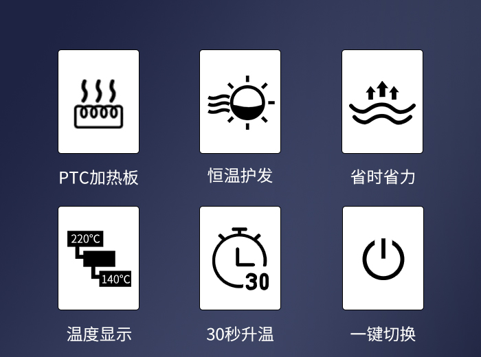 跨境厂家直供直发器 科美KM-2239家用直发器 拉直发电夹板详情2