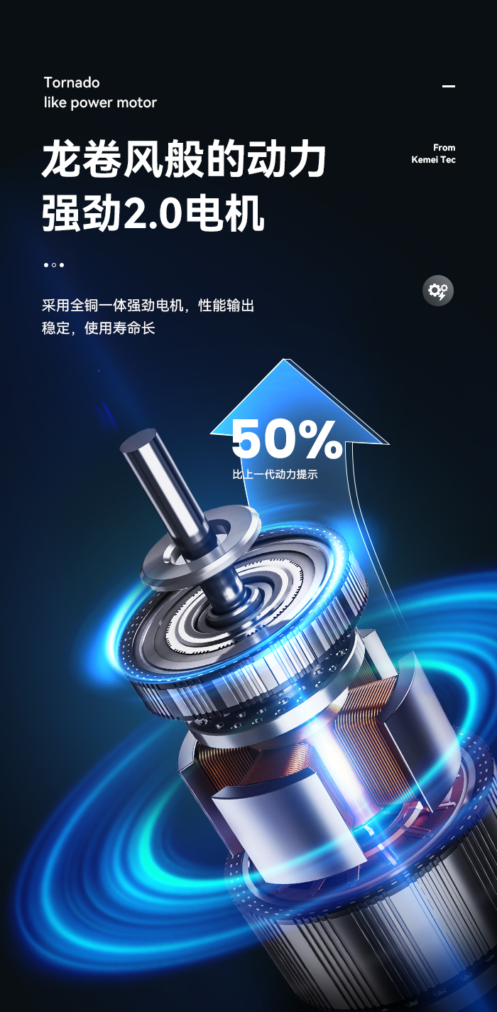 跨境厂家直供理发器 科美KM-1256电推剪理发神器剃发电推子剃头刀详情8