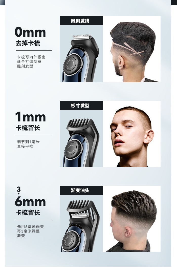 跨境厂家直供理发器 科美KM-1256电推剪理发神器剃发电推子剃头刀详情6