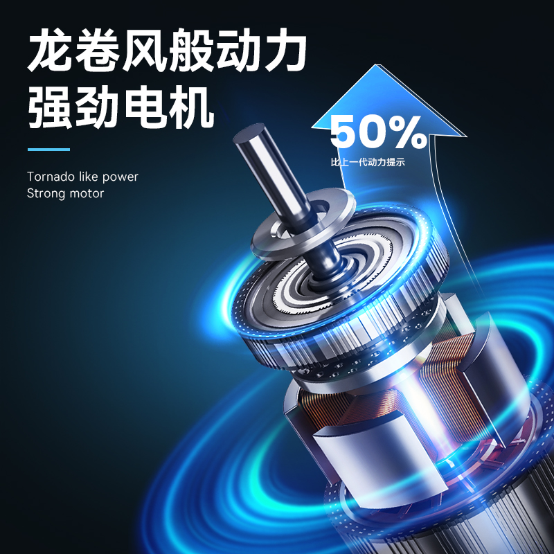 电推剪/雕刻剪/电动理发器细节图