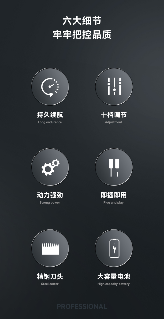 跨境厂家直供理发器 科美KM-1256电推剪理发神器剃发电推子剃头刀详情2