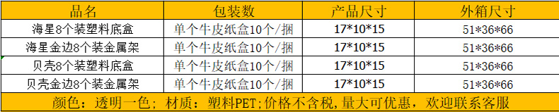 PET фруктовый, ореховый, пряничный, краткий и компактный дисплея для презентации в северной европе pic 1