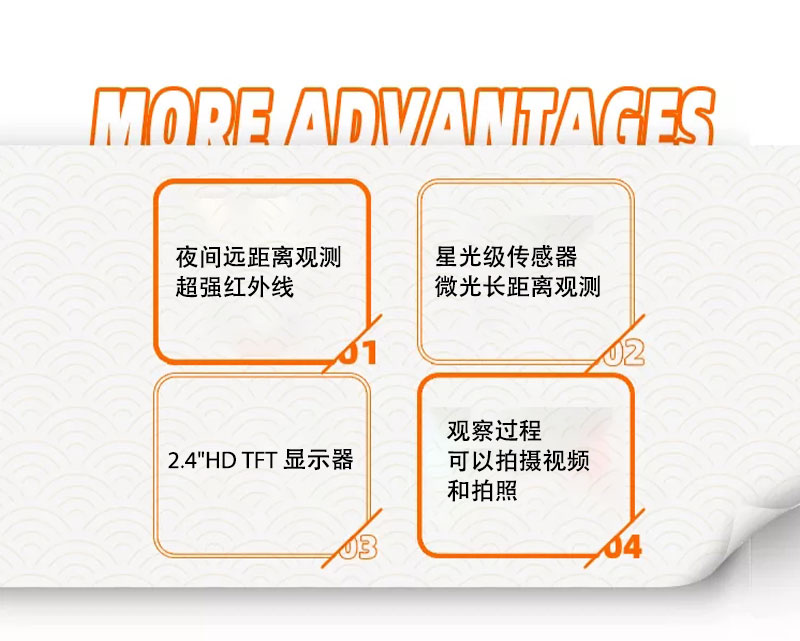 Free Tiger NV1182 high-definition Infrared Digital Night Vision Device Binocular low-light Outdoor night all-black telescope pic 4