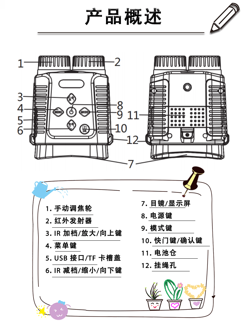Free Tiger NV1182 high-definition Infrared Digital Night Vision Device Binocular low-light Outdoor night all-black telescope pic 9