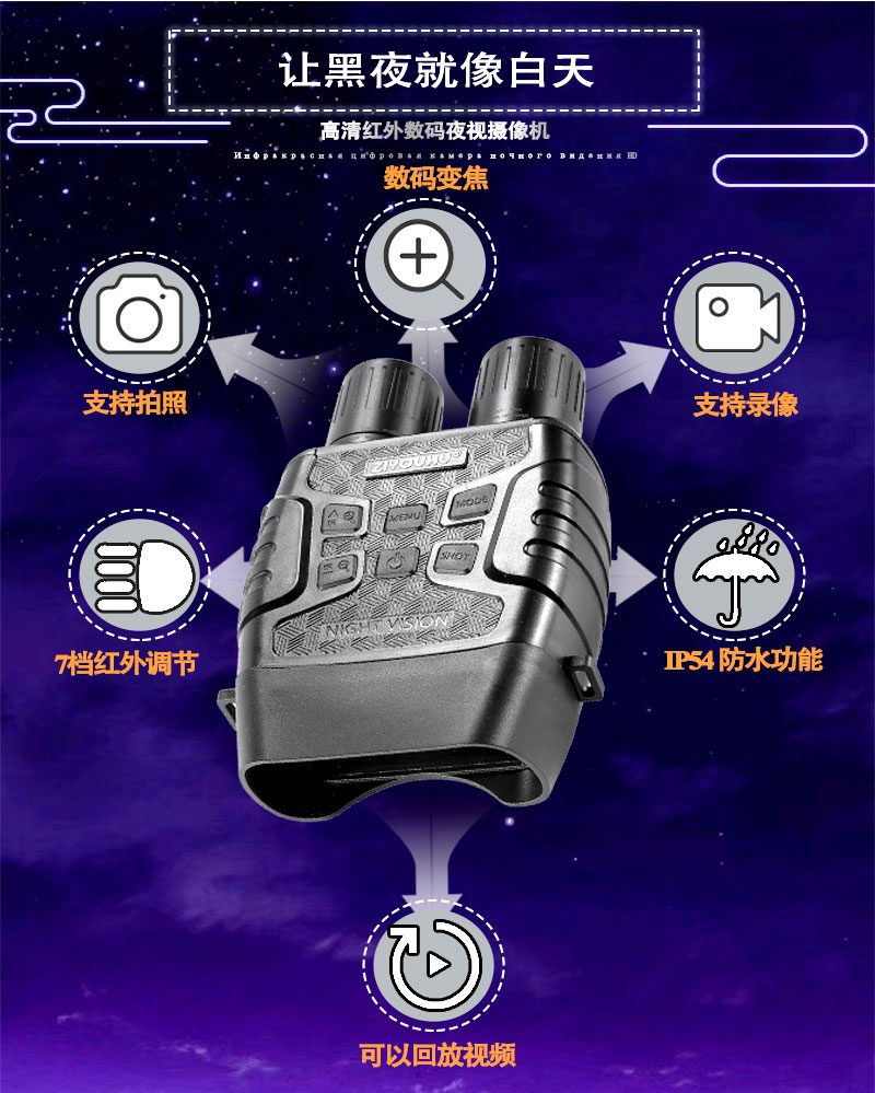 Free Tiger Infrared Night Vision Device, binocular optical Zoom 12-4× Digital Zoom high-definition binocular night vision device pic 4