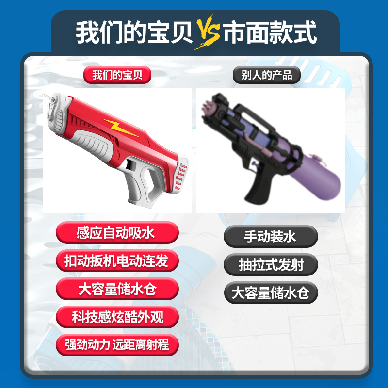 Net Celebrity 2078 Electric Water Gun Automatic Water Suction High Pressure Spray Summer Water Toys Play Water Fight Children's Interactive Game details Picture