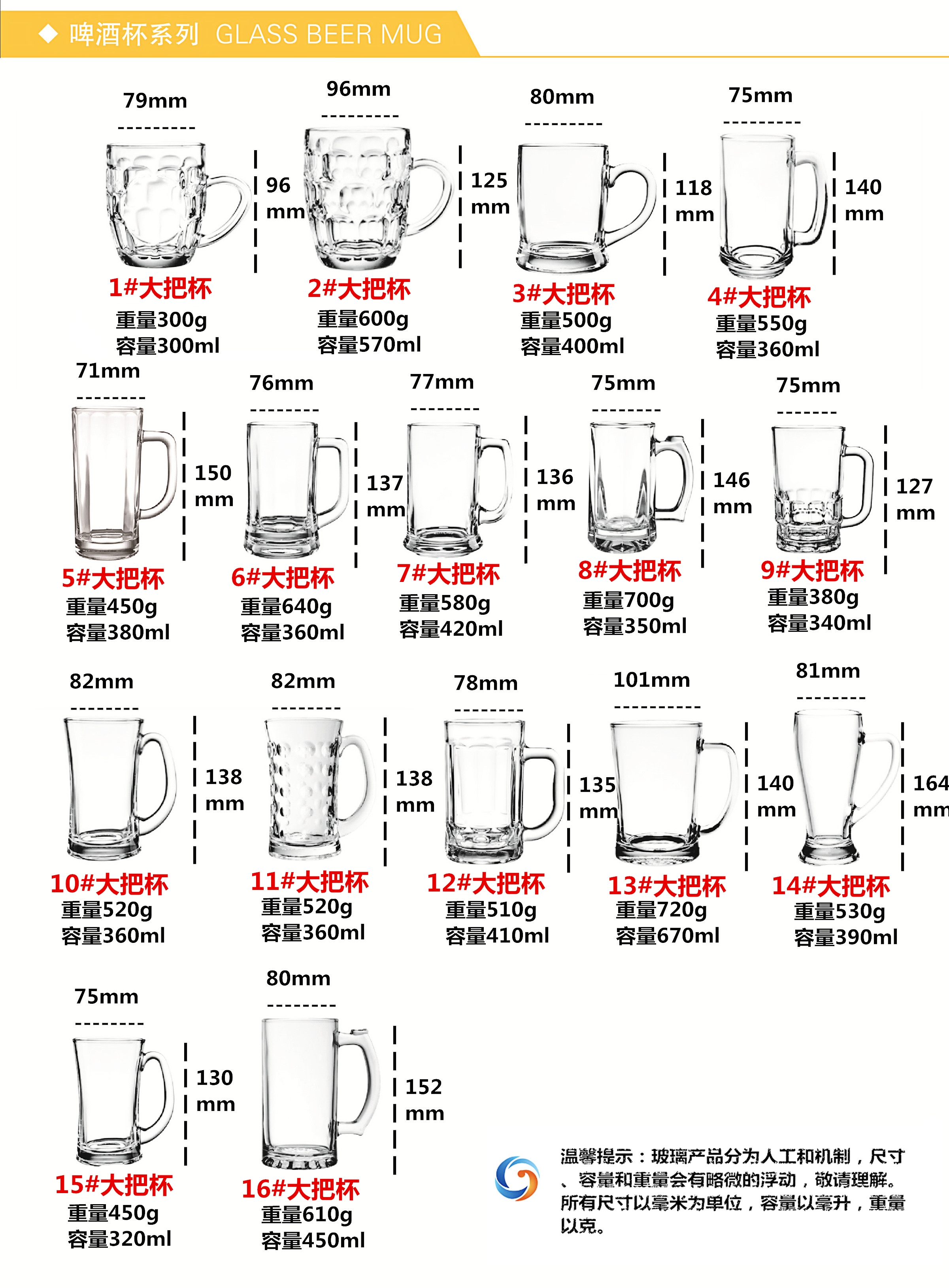ZB15加厚耐热带把大容量喝水泡茶饮杯啤酒杯扎啤杯详情1