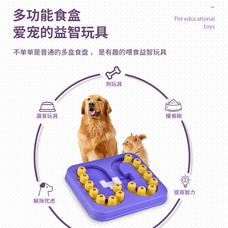 New pet toy, Rubik's Cube slow food dispenser, educational toy, dog anti-choking and food leakage plate, interactive and boring pet supplies details Picture