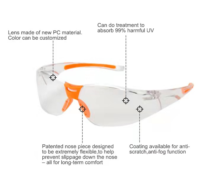 防尘防风沙防飞溅防护眼镜  时尚多色护目镜 工业实验室劳保眼镜详情1