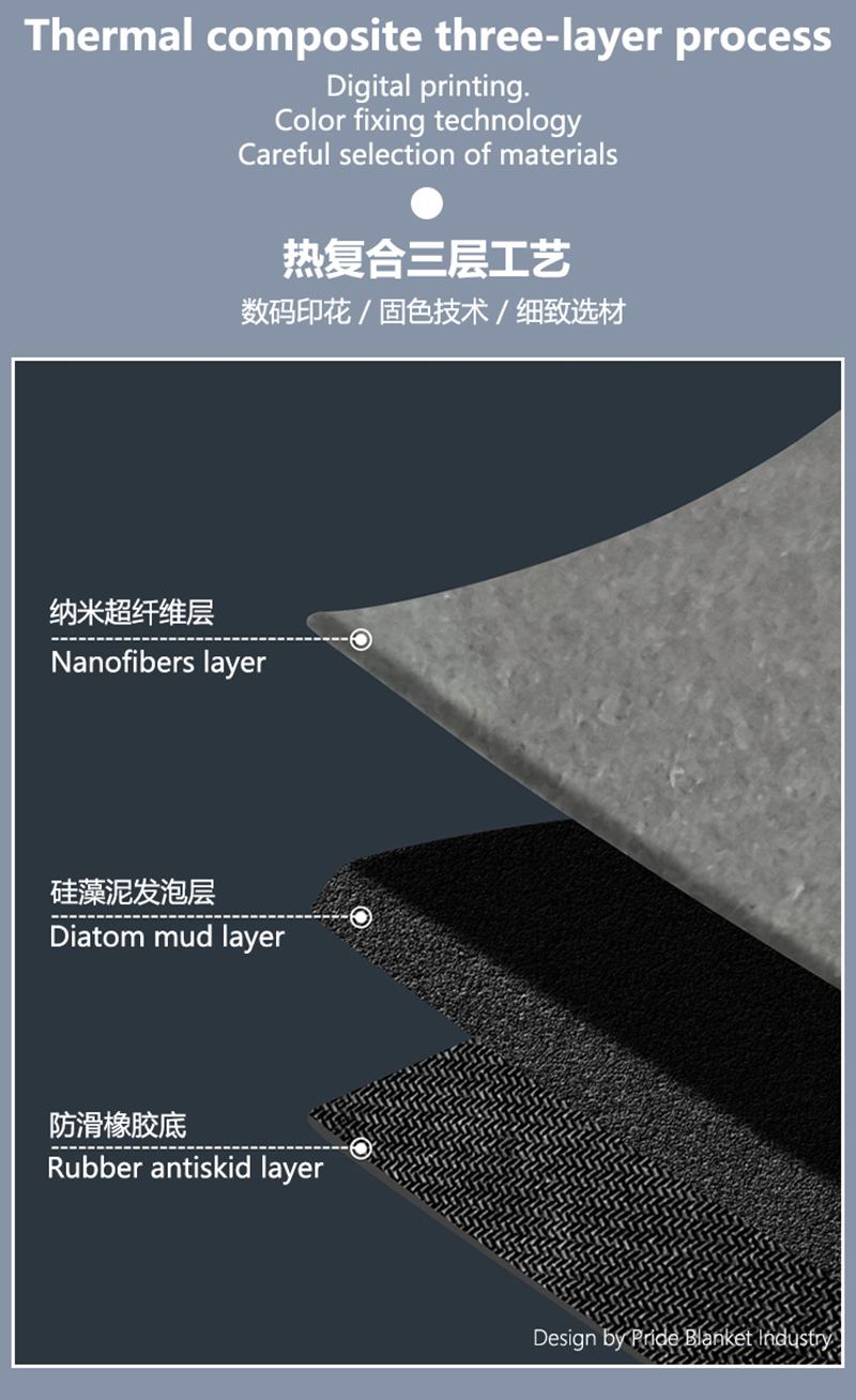 IBH硅藻泥地垫吸水地垫卫生间门口浴室垫防滑垫地毯厨房脚垫BH2202220501详情8