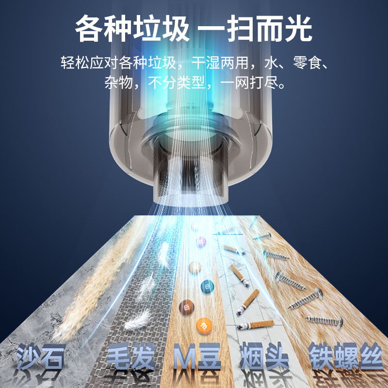 车载吸尘器大功率车用无线便携式手持汽车家用小型迷你吸尘器详情11