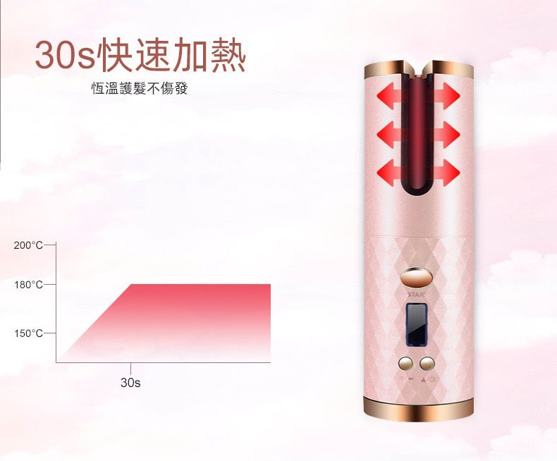 全自动充电便携式卷发棒 智能无线自动卷发棒旅游便携懒人卷发器详情16