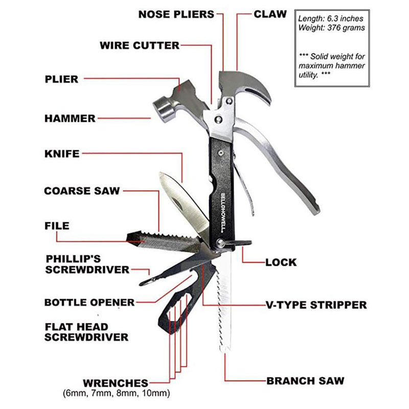 Eighteen in one claw hammer foreign trade details Picture