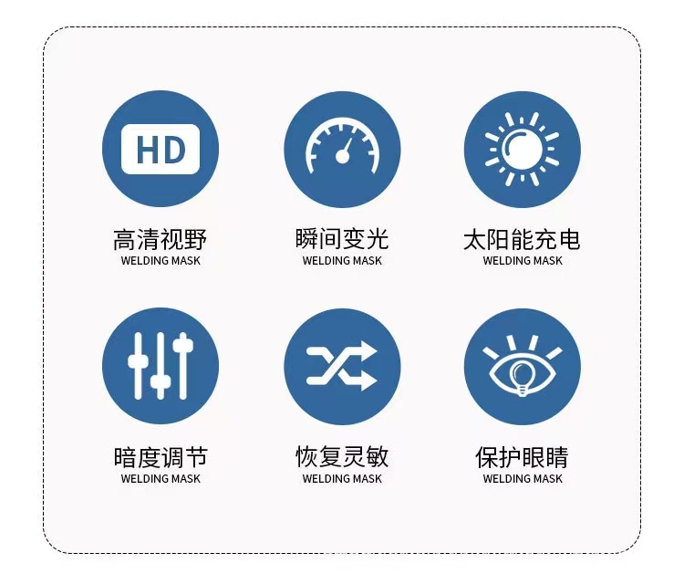 太阳能变光头戴式电焊面罩 全脸防护焊接面罩 轻便焊工焊帽 可来样定制图案 可定制贴花 可印LOGO 详情1