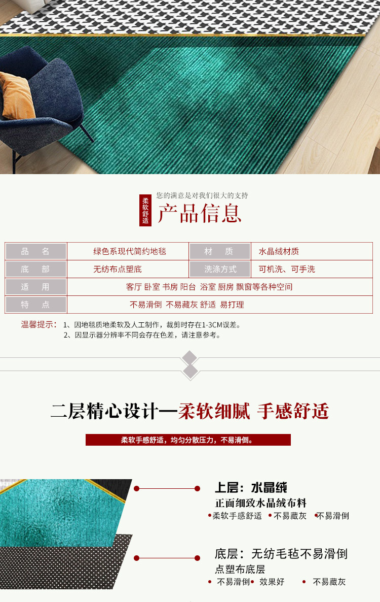 厂家批发现代抽象绿色系列客厅地毯 小清新图案客厅卧室床边地毯详情3