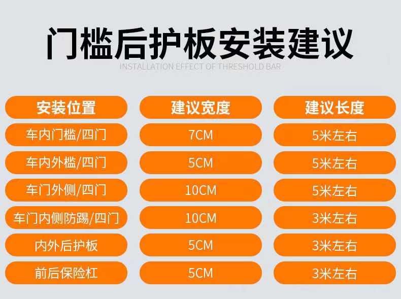 汽车车门防撞条门槛条5D碳纤纹胶带贴保护条贴纸改装迎宾踏板通用详情8