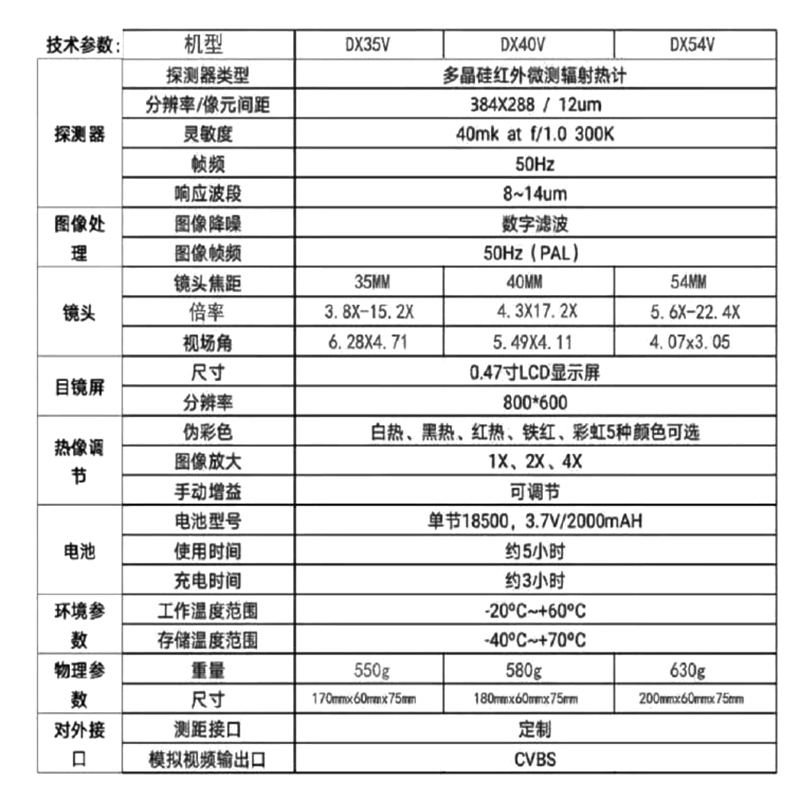 热成像瞄准器带测距户外高清热瞄红外夜视瞄 驭兵DX35V详情1