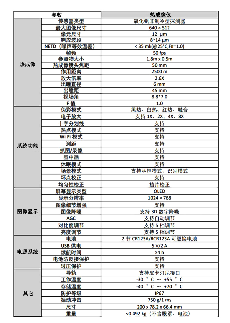 The Yubing VX50 front cover sight has become a hot search topic for outdoor thermal imagers, cross-type thermal imaging, and night vision devices pic 1