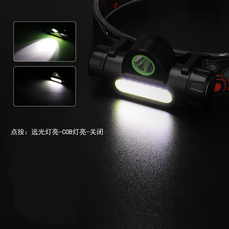 YT-872-1车灯+头灯两用USB充电头灯泛光COB+远光灯头灯自行车前灯 跑步灯骑行头灯详情13