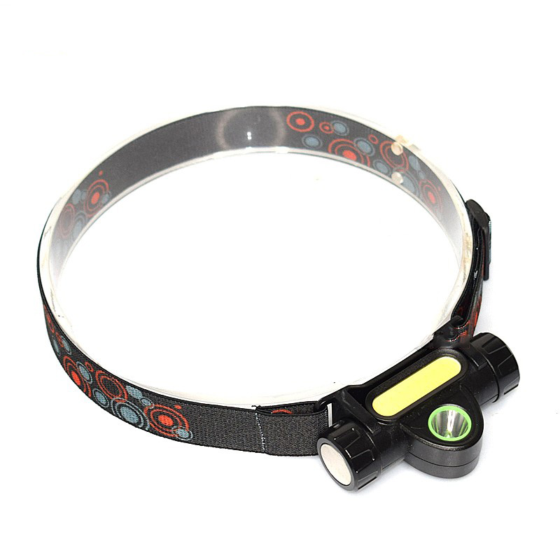 YT-872-1车灯+头灯两用USB充电头灯泛光COB+远光灯头灯自行车前灯 跑步灯骑行头灯详情12