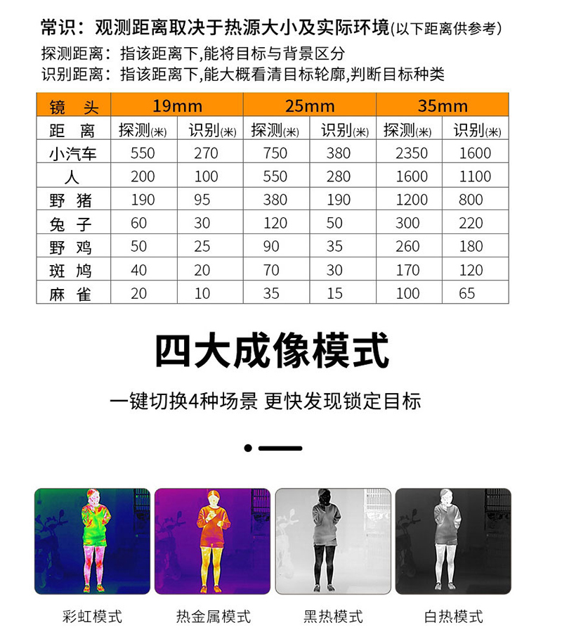 High-definition infrared thermal imaging sight T35S ranging night vision instrument telescope thermal aiming detection sensor pic 4