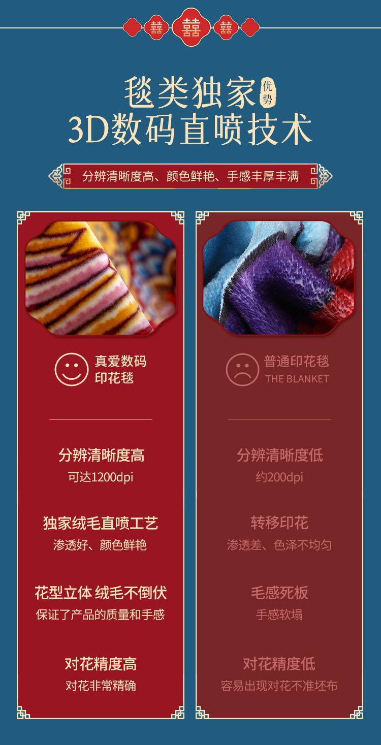 真爱毛毯 缘起今生婚庆云毯 拉舍尔毛毯内销外贸专供毛毯加厚冬季毯子 午睡毛毯 沙发休闲毯 库存毛毯 详情3