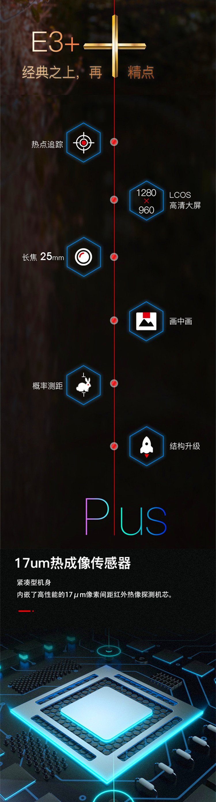 Outdoor hot search: High-definition E3Plus 384 resolution 17-micron monocular infrared thermal imaging night vision device pic 3