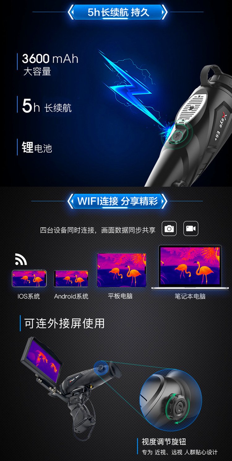 The infrared positioning of the Arrow E6+ handheld thermal imaging camera has become a hot search topic pic 8