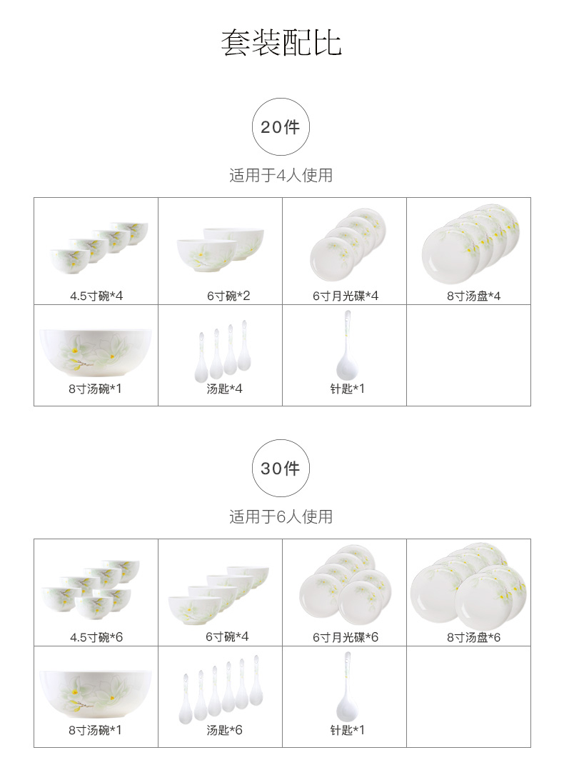 华光骨瓷国瓷釉中彩套装餐具32头/46头白玉兰礼盒装详情10
