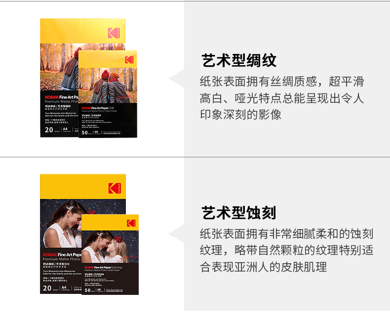 柯达KODAK家庭照片打印相纸标准型高光相片纸KODAK相片打印纸A4高光像片纸20张像纸照片相纸高光喷墨相纸详情20
