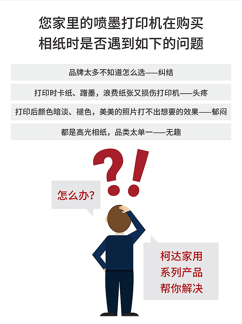 柯达KODAK家庭照片打印相纸标准型高光相片纸KODAK相片打印纸A4高光像片纸20张像纸照片相纸高光喷墨相纸详情9