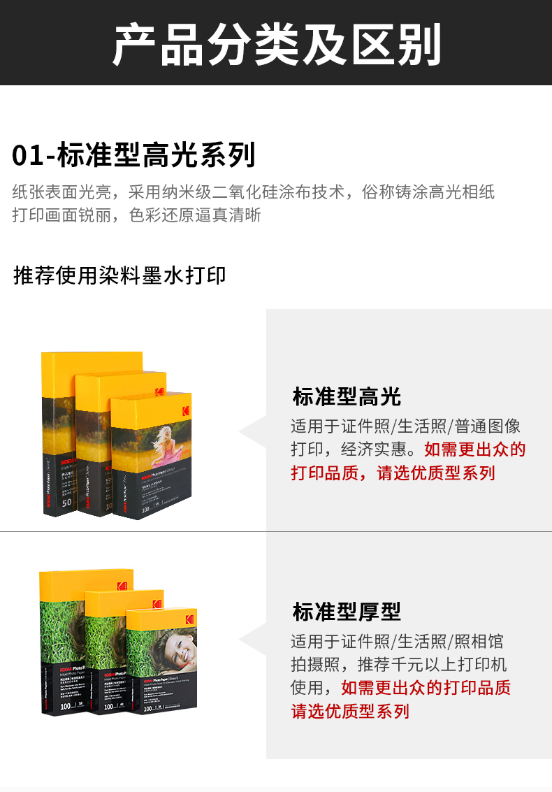 柯达KODAK家庭照片打印相纸标准型高光相片纸KODAK相片打印纸A4高光像片纸20张像纸照片相纸高光喷墨相纸详情17