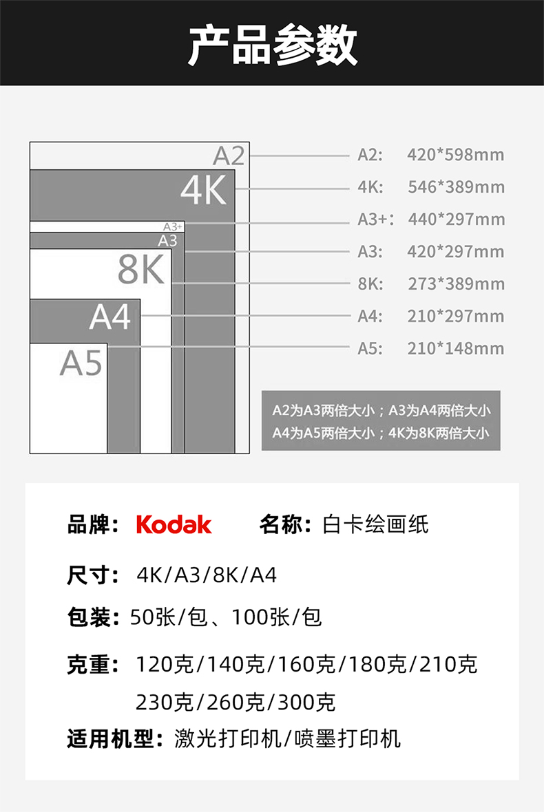 柯达Kodak白卡纸硬卡纸美术纸120克儿童纸手抄报绘图纸A4马克笔绘画手绘纸白卡绘画纸详情5
