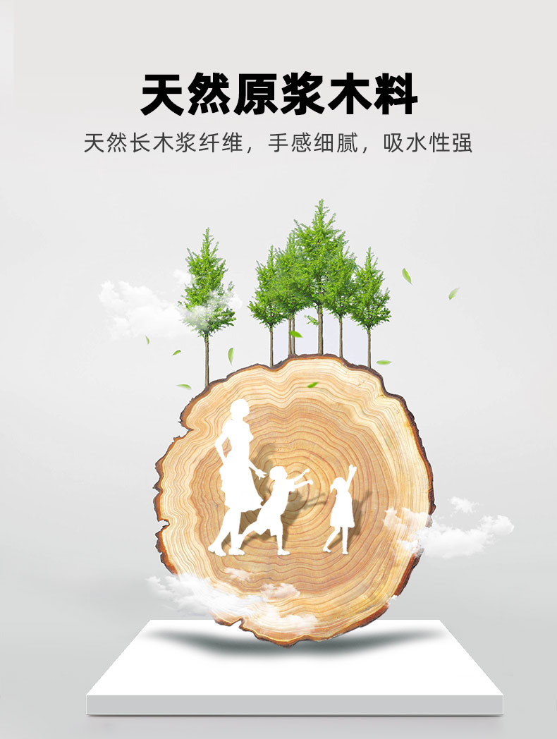 柯达Kodak白卡纸硬卡纸美术纸120克儿童纸手抄报绘图纸A4马克笔绘画手绘纸白卡绘画纸详情6