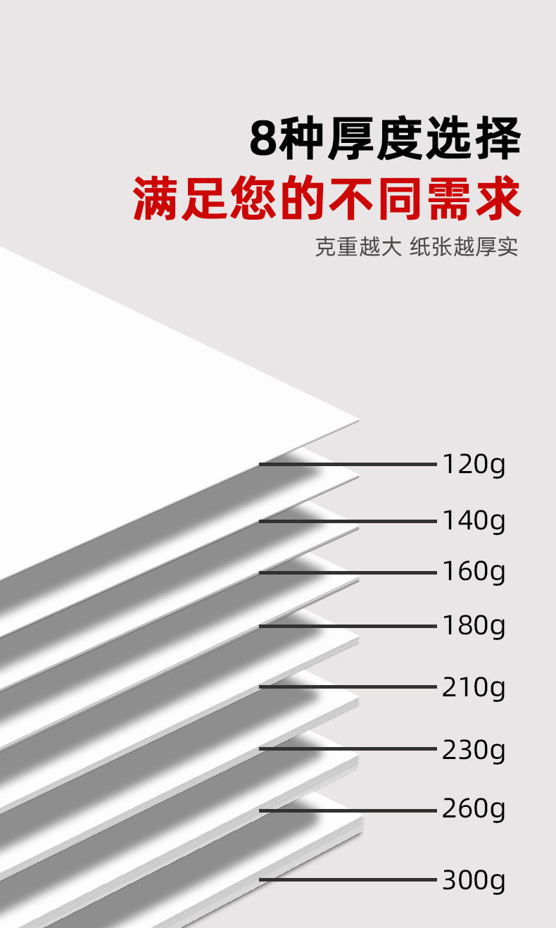 柯达Kodak白卡纸硬卡纸美术纸120克儿童纸手抄报绘图纸A4马克笔绘画手绘纸白卡绘画纸详情3