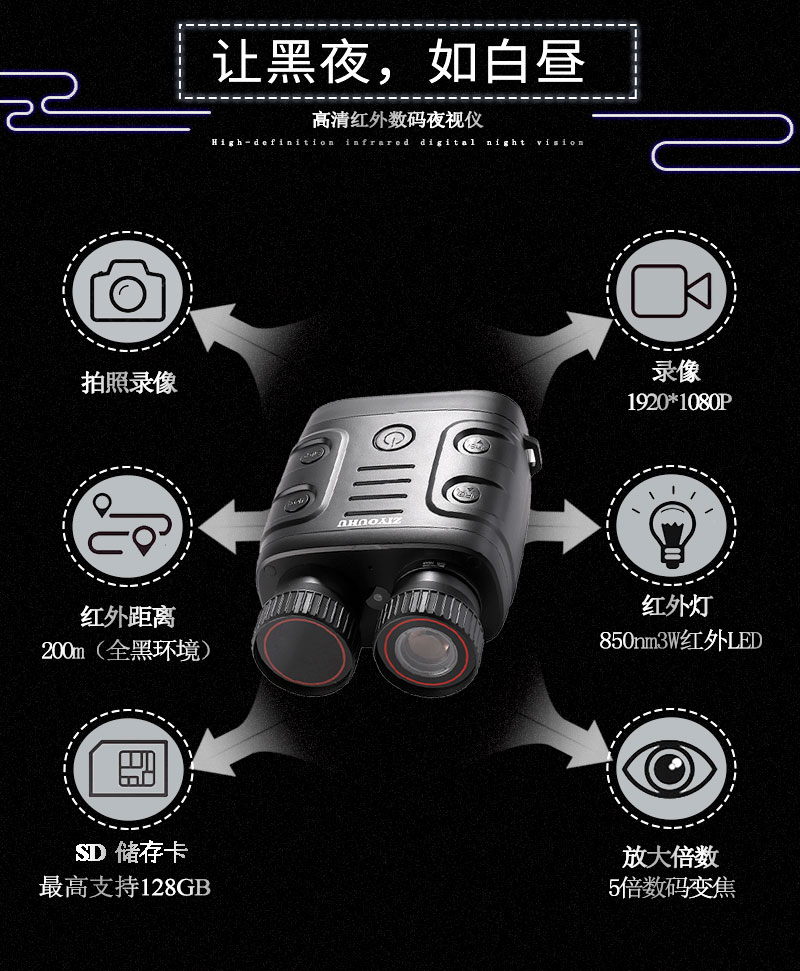 ZIYOUHUR18 Outdoor infrared digital night vision device, all-black high-definition photography, video and reconnaissance binoculars pic 3